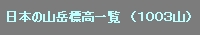 -{̎ȎRxW-